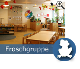 Froschgruppe